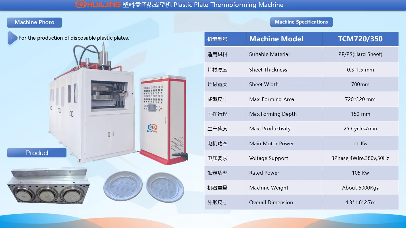 Plastic Plate Thermoforming Machine-ruian huajing machinery.png