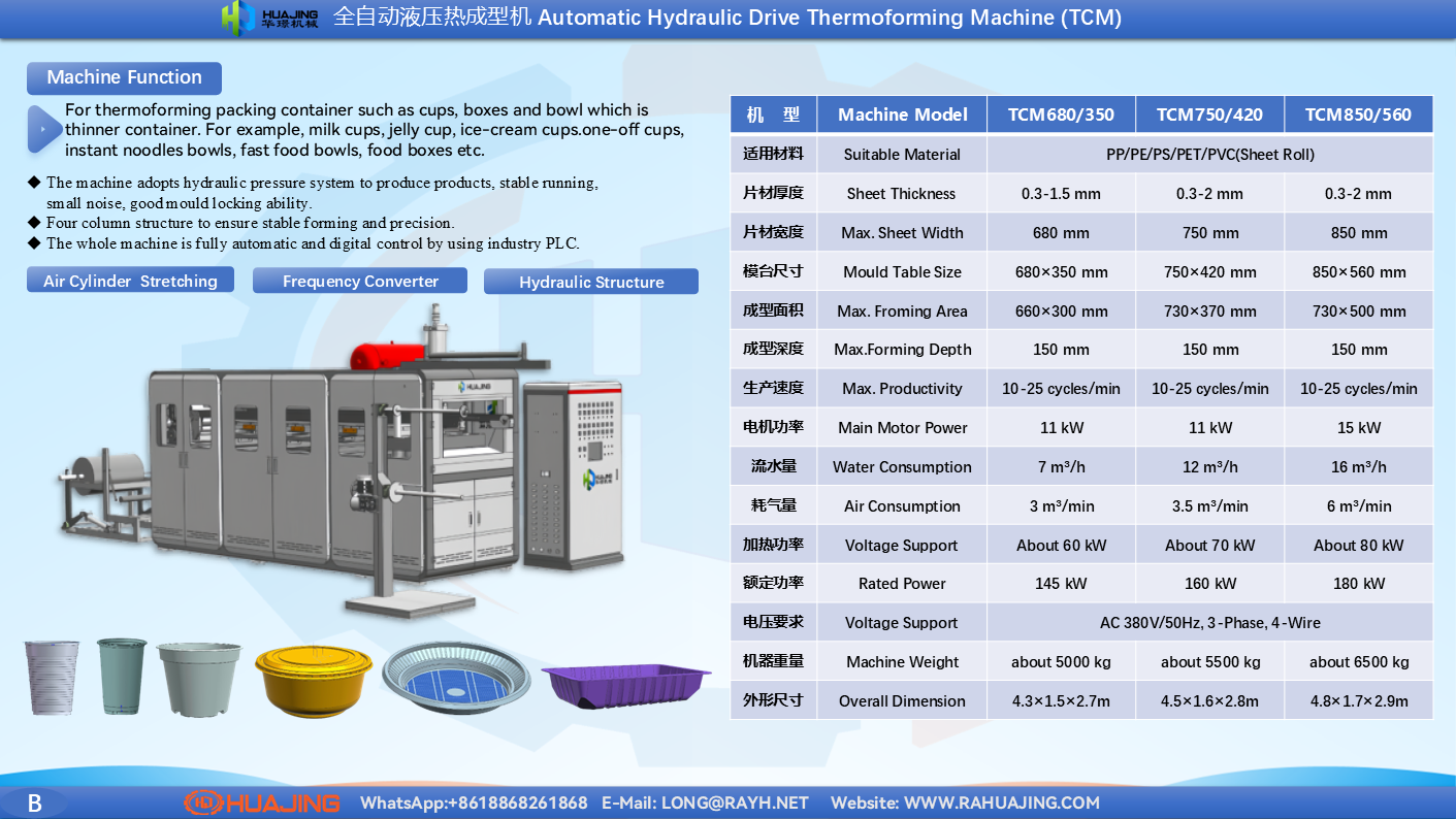 cup thermoforming machine-tcm.PNG
