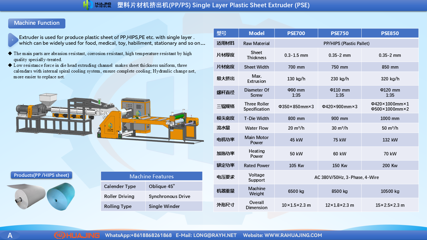 sheet extruder-pse.PNG