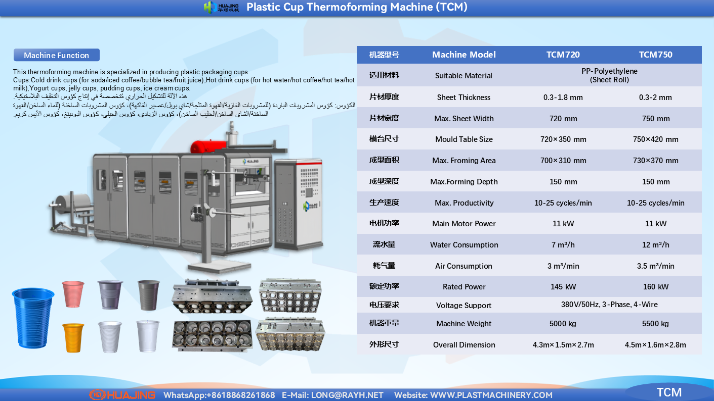 Plastic Cup Thermoforming Machine-TCM.png
