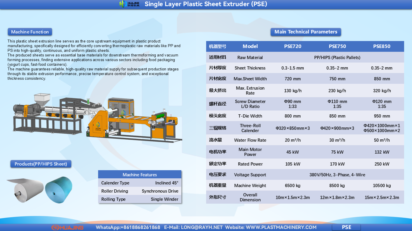 Plastic Sheet Exturder-PSE.png