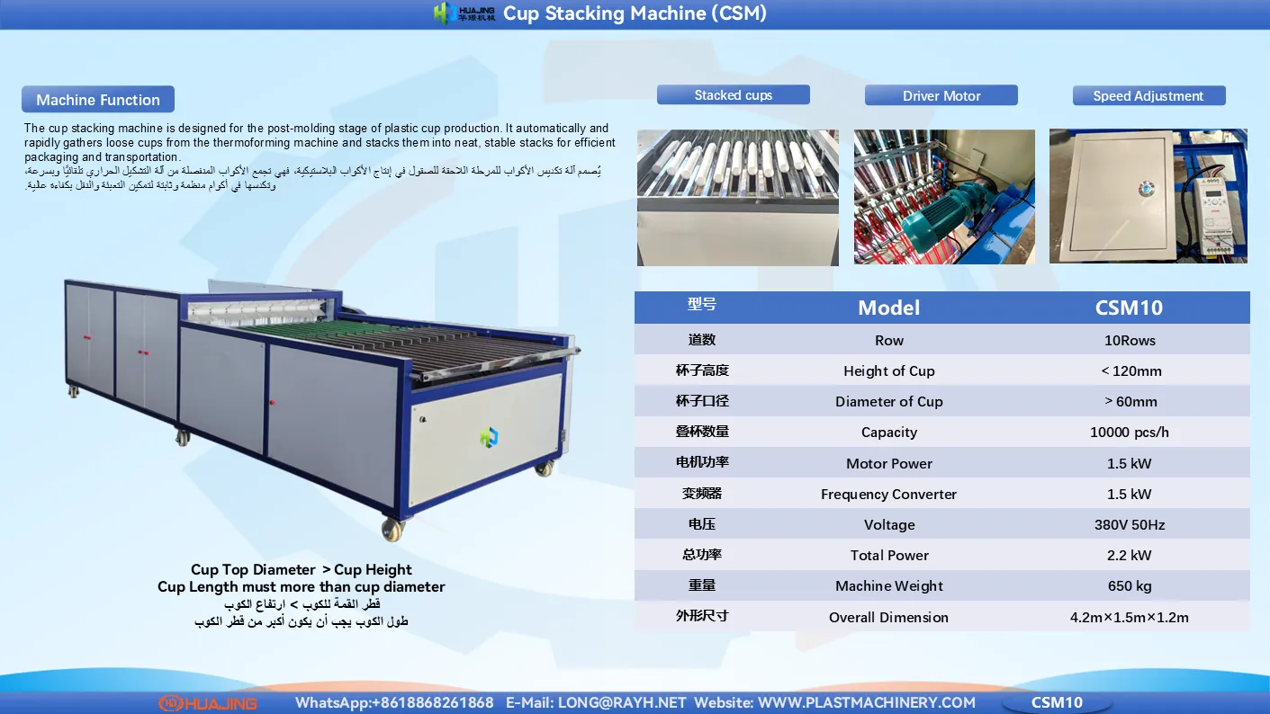 Cup Stacking Machine - Huajing Machinery.png