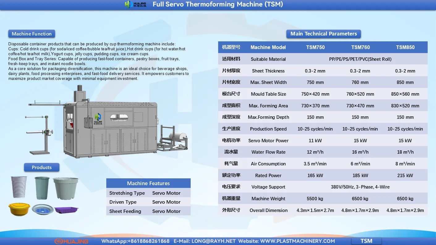 Full Servo Motor Cup Thermoforming Machine.png
